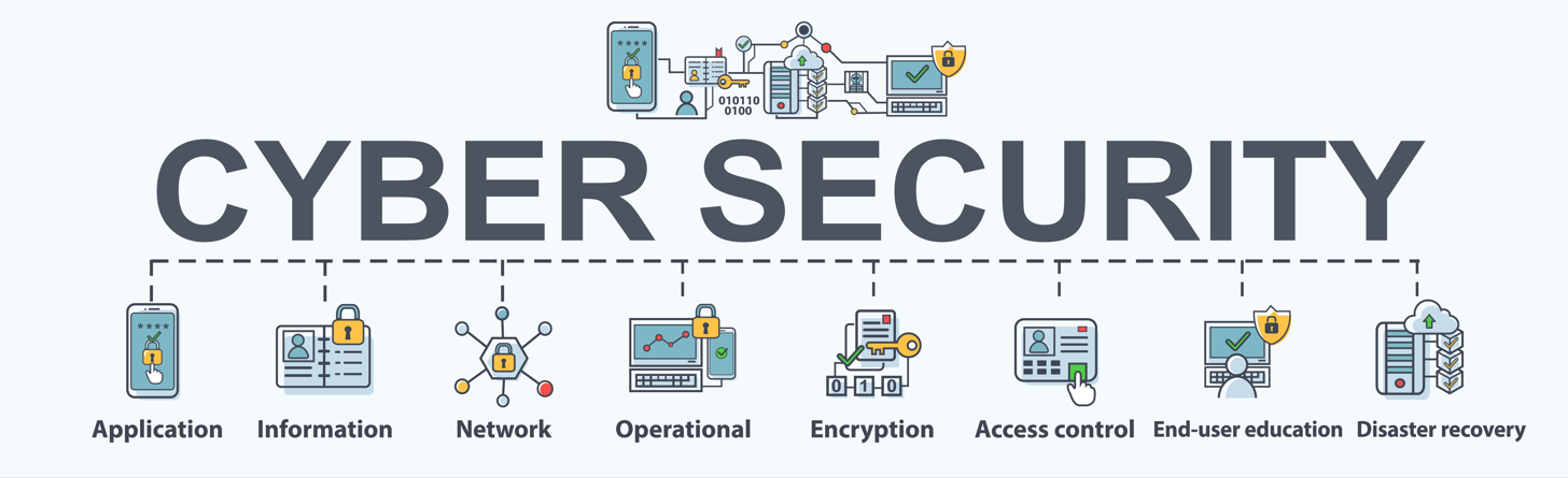 Cybersecurity Solutions - Safeguard Your Digital Future